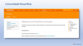 Source: TensorFlow
ComunidadeTensorflow
 