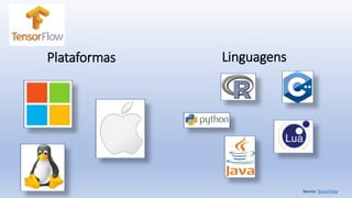 Plataformas
Source: TensorFlow
Linguagens
 