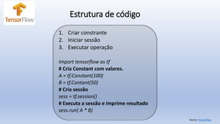 Estrutura de código
1. Criar constrante
2. Iniciar sessão
3. Executar operação
Import tensorflow as tf
# Cria Constant com valores.
A = tf.Constant(100)
B = tf.Contant(50)
# Cria sessão
sess = tf.session()
# Executa a sessão e imprime resultado
sess.run( A * B)
Source: TensorFlow
 