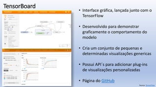 TensorBoard
• Interface gráfica, lançada junto com o
TensorFlow
• Desenvolvido para demonstrar
graficamente o comportamento do
modelo
• Cria um conjunto de pequenas e
determinadas visualizações genericas
• Possui API´s para adicionar plug-ins
de visualizações personalizadas
• Página do GitHub
Source: TensorFlow
 