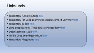 Links uteis
• Tensorflow Canal youtube link
• Tensorflow for Deep Learning research Stanford University link
• Tensorflow papers link
• Livro deep learning (free) datascienceacademy link
• Deep Learning studio link
• Nvidia Deep Learning institute link
• Tensorflow Playground link
 