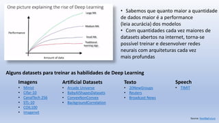 Source: NextBigFuture
• Sabemos que quanto maior a quantidade
de dados maior é a performance
(leia acurácia) dos modelos
• Com quantidades cada vez maiores de
datasets abertos na internet, torna-se
possível treinar e desenvolver redes
neurais com arquiteturas cada vez
mais profundas
Alguns datasets para treinar as habilidades de Deep Learning
Imagens
• Minist
• Cifar-10
• CanalTech 256
• STL-10
• COIL100
• Imagenet
Artificial Datasets
• Arcade Universe
• BabyAIShapesDatasets
• ConvexNonConvex
• BackgroundCorrelation
Texto
• 20NewGroups
• Reuters
• Broadcast News
Speech
• TIMIT
 