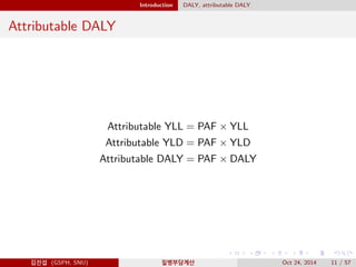 Introduction DALY, attributable DALY
Attributable DALY
Attributable YLL = PAF × YLL
Attributable YLD = PAF × YLD
Attributable DALY = PAF × DALY
김진섭 (GSPH, SNU) 질병부담계산 Oct 24, 2014 11 / 57
 