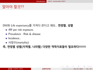 Introduction DALY, attributable DALY
알아야 할것??
DW와 Life expectancy를 가져다 쓴다고 해도.. 연령별, 성별
RR per risk exposure.
Prevalence : Risk & disease
Incidence..
사망수(mortality)
즉, 연령별 성별(지역별, 나라별) 다양한 역학지표들이 필요하다!!!!!!!
김진섭 (GSPH, SNU) 질병부담계산 Oct 24, 2014 12 / 57
 