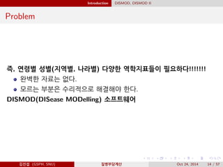 Introduction DISMOD, DISMOD II
Problem
즉, 연령별 성별(지역별, 나라별) 다양한 역학지표들이 필요하다!!!!!!!
완벽한 자료는 없다.
모르는 부분은 수리적으로 해결해야 한다.
DISMOD(DISease MODelling) 소프트웨어
김진섭 (GSPH, SNU) 질병부담계산 Oct 24, 2014 14 / 57
 