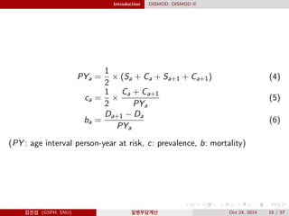 Introduction DISMOD, DISMOD II
PYa =
1
2
× (Sa + Ca + Sa+1 + Ca+1) (4)
ca =
1
2
×
Ca + Ca+1
PYa
(5)
ba =
Da+1 − Da
PYa
(6)
(PY : age interval person-year at risk, c: prevalence, b: mortality)
김진섭 (GSPH, SNU) 질병부담계산 Oct 24, 2014 18 / 57
 