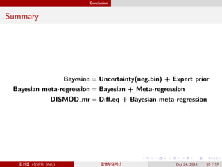 Conclusion
Summary
Bayesian = Uncertainty(neg.bin) + Expert prior
Bayesian meta-regression = Bayesian + Meta-regression
DISMOD mr = Diﬀ.eq + Bayesian meta-regression
김진섭 (GSPH, SNU) 질병부담계산 Oct 24, 2014 55 / 57
 