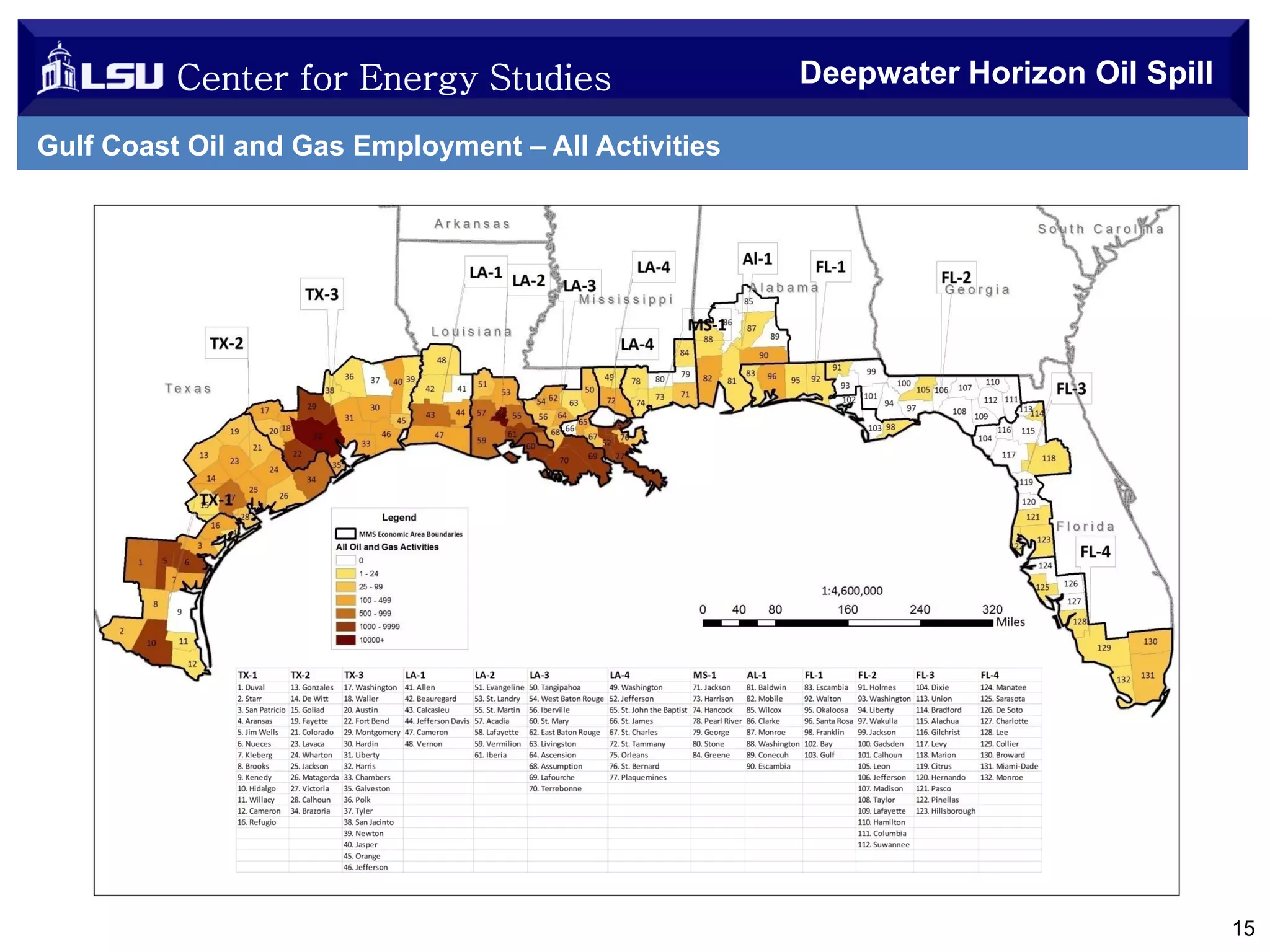 Center for Energy Studies

Deepwater Horizon Oil Spill

Gulf Coast Oil and Gas Employment – All Activities

15

 