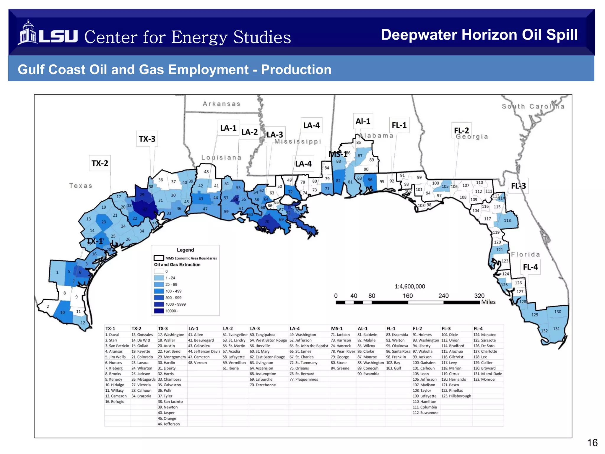 Center for Energy Studies

Deepwater Horizon Oil Spill

Gulf Coast Oil and Gas Employment - Production

16

 