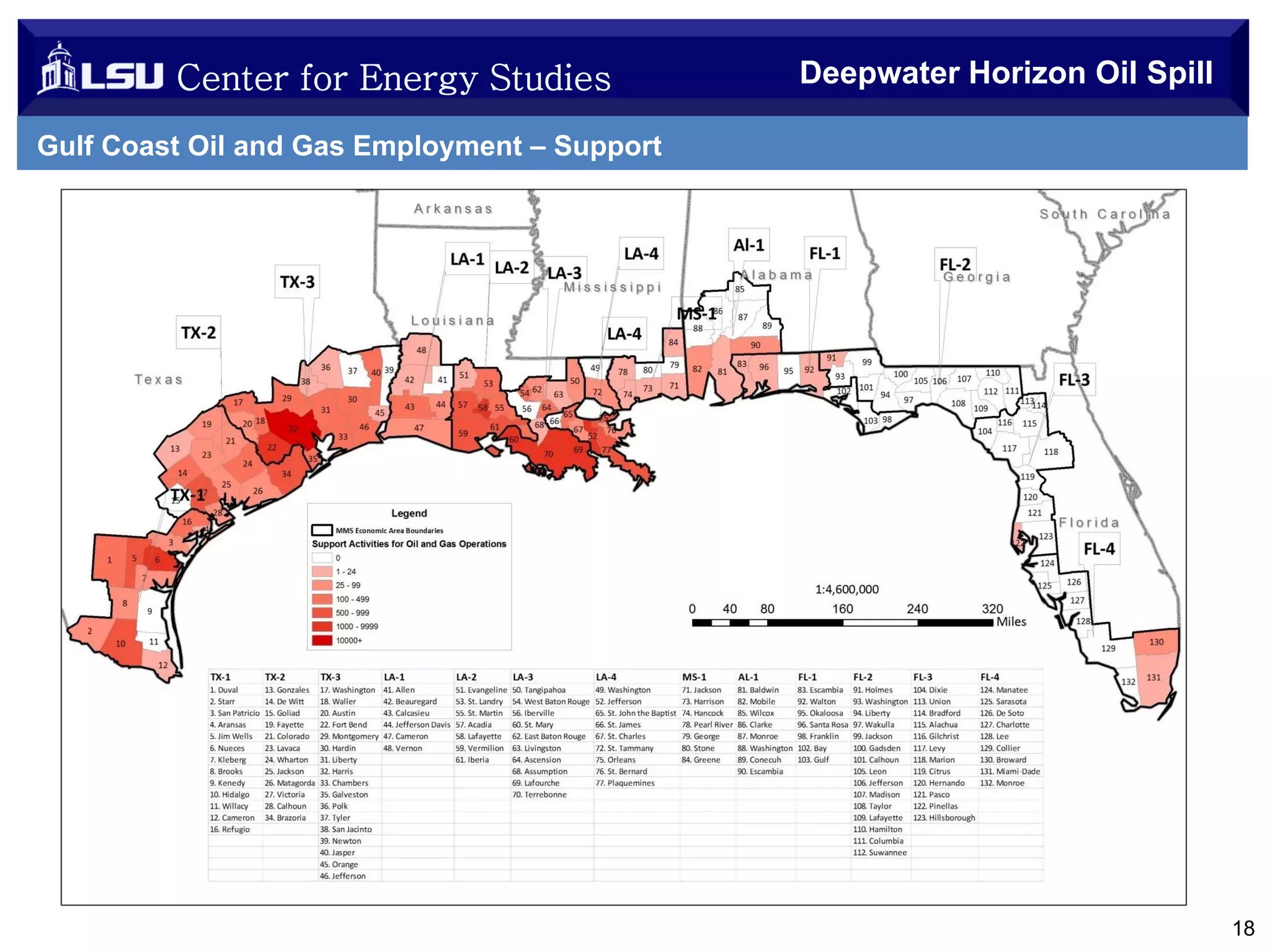 Center for Energy Studies

Deepwater Horizon Oil Spill

Gulf Coast Oil and Gas Employment – Support

18

 