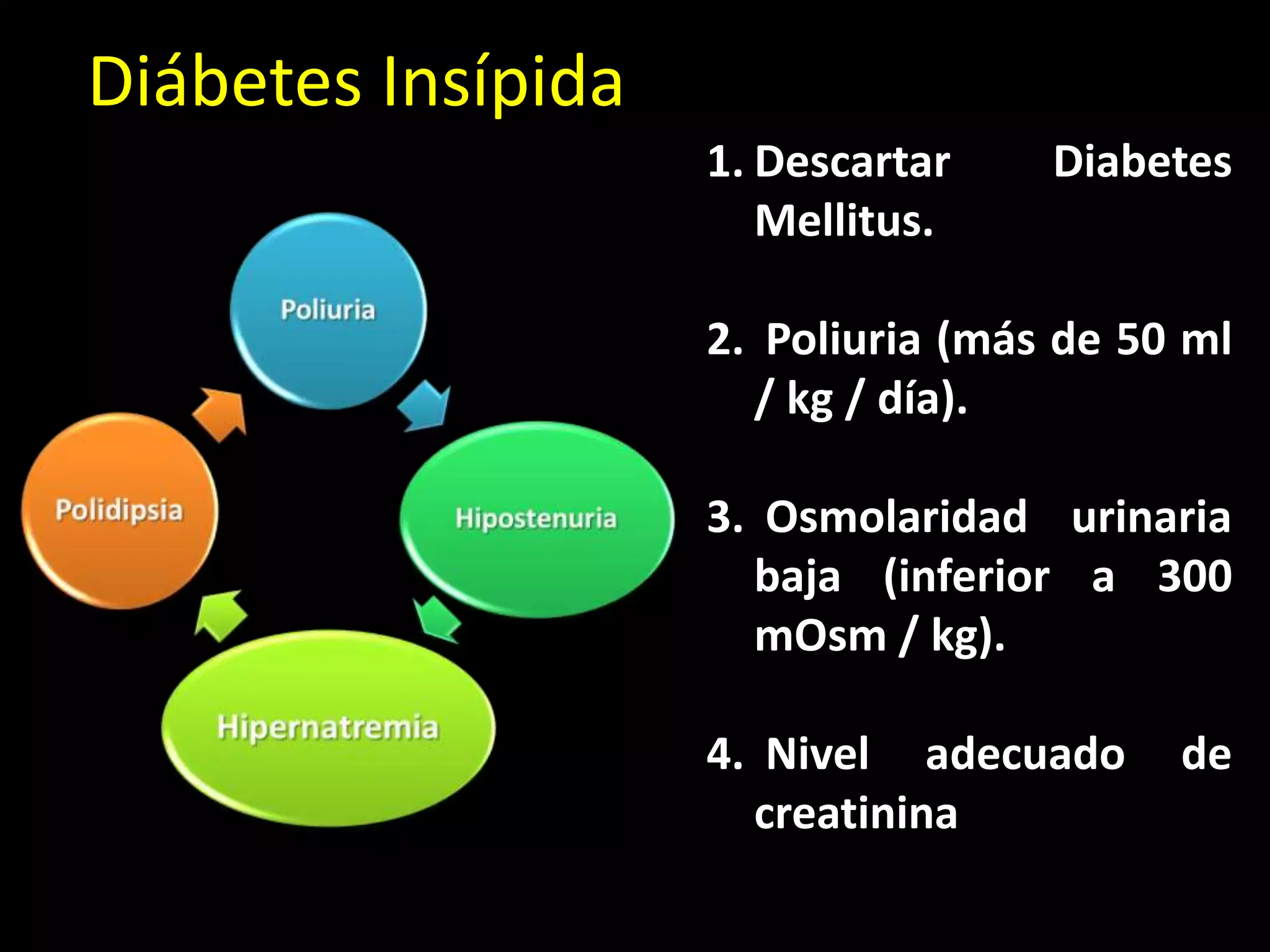 Disnatremias | PPTX
