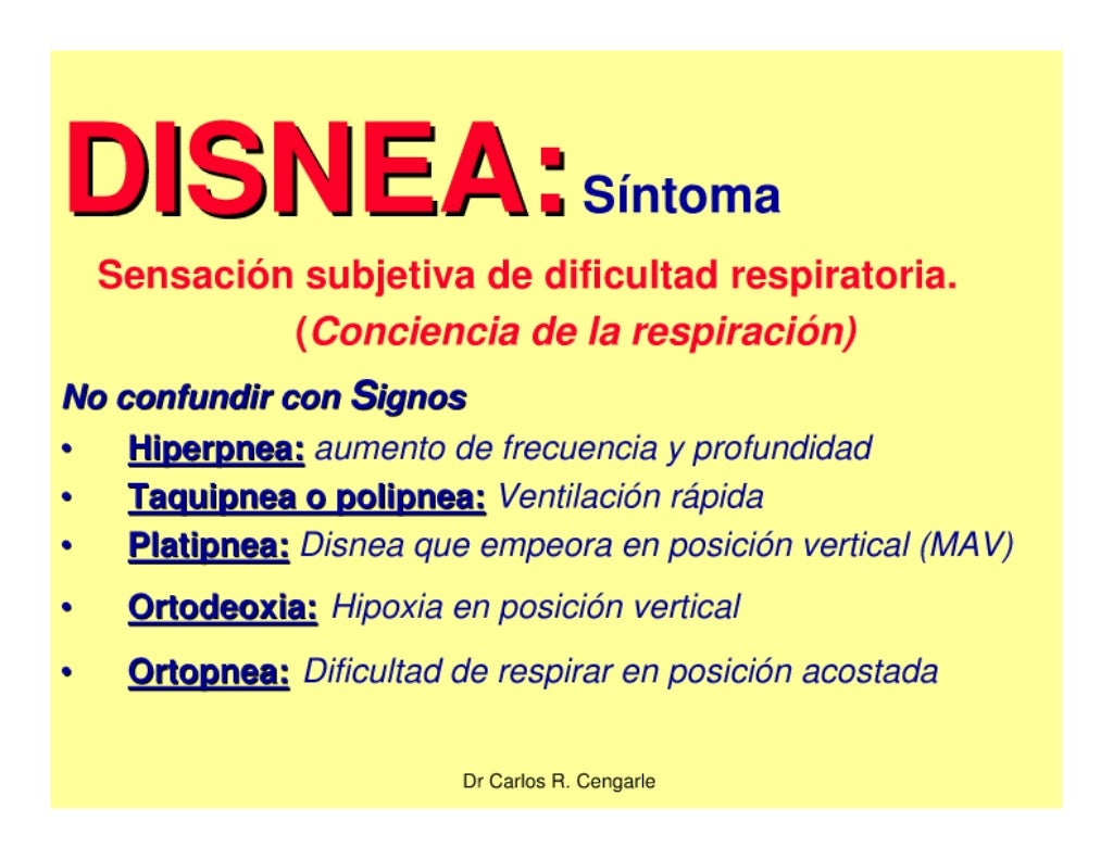 Disnea Definicion, Clasificacion y algoritmo de estudio Disnea Definicion, Clasificacion y algoritmo de estudio