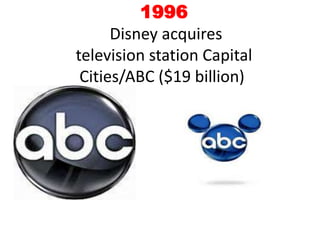 1996 Disney acquires television station Capital Cities/ABC ($19 billion) 