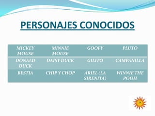 PERSONAJES CONOCIDOS
MICKEY     MINNIE       GOOFY        PLUTO
MOUSE      MOUSE
DONALD   DAISY DUCK     GILITO     CAMPANILLA
 DUCK
BESTIA   CHIP Y CHOP   ARIEL (LA   WINNIE THE
                       SIRENITA)     POOH
 