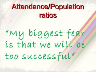 Attendance/Population
ratios

“My biggest fear
is that we will be
too successful”

 
