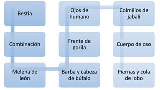Bestia
Combinación
Melena de
león
Barba y cabeza
de búfalo
Frente de
gorila
Ojos de
humano
Colmillos de
jabalí
Cuerpo de oso
Piernas y cola
de lobo
 
