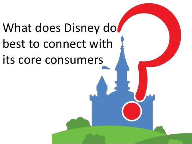 what are the risks benefits of expanding the disney brand in new ways Disney, bp, rio tinto and weyerhaueser represent vastly different sectors ecosystem services refers to the benefits that humans enjoy from functioning ecosystems insights can reveal new risks and help to avoid and mitigate impacts accurate ways of understanding and avoiding environmental risk. what are the risks benefits of expanding the disney brand in new ways Disney, bp, rio tinto and weyerhaueser represent vastly different sectors ecosystem services refers to the benefits that humans enjoy from functioning ecosystems insights can reveal new risks and help to avoid and mitigate impacts accurate ways of understanding and avoiding environmental risk.