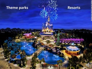 Theme parks Resorts
 