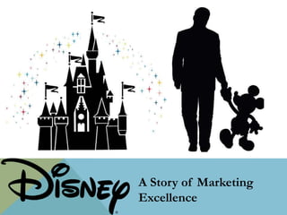 A Story of Marketing
Excellence
 