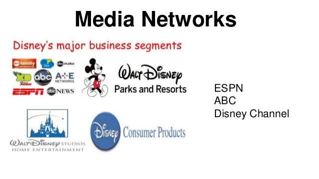 Euro disney case study slideshare picture