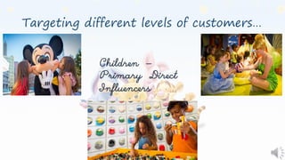 Targeting different levels of customers…
Children –
Primary Direct
Influencers
 