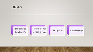 DISNEY
100 canales
de televisión
Transmisiones
en 34 idiomas
162 países Radio Disney.
 