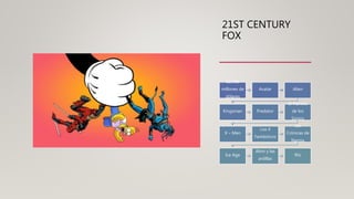 21ST CENTURY
FOX
52,400
millones de
dólares
Avatar Alien
Kingsman Predator
El Planeta
de los
Simios
X – Men
Los 4
Fantásticos
Las
Crónicas de
Narnia
Ice Age
Alvin y las
ardillas
Río
 