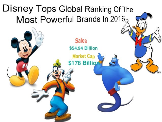 Disney case study 2020 picture