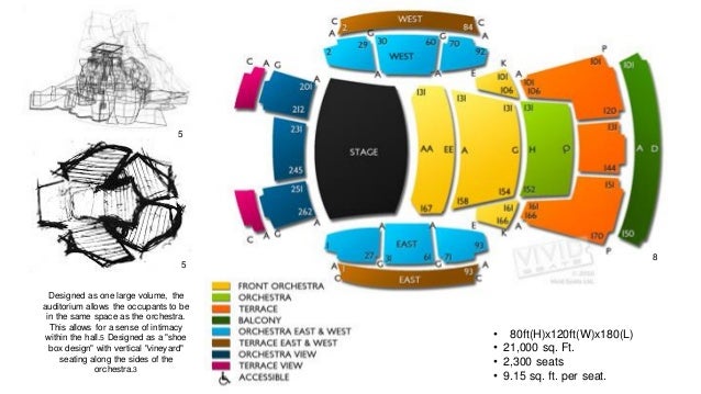 disney concert hall frank gehry 9 638