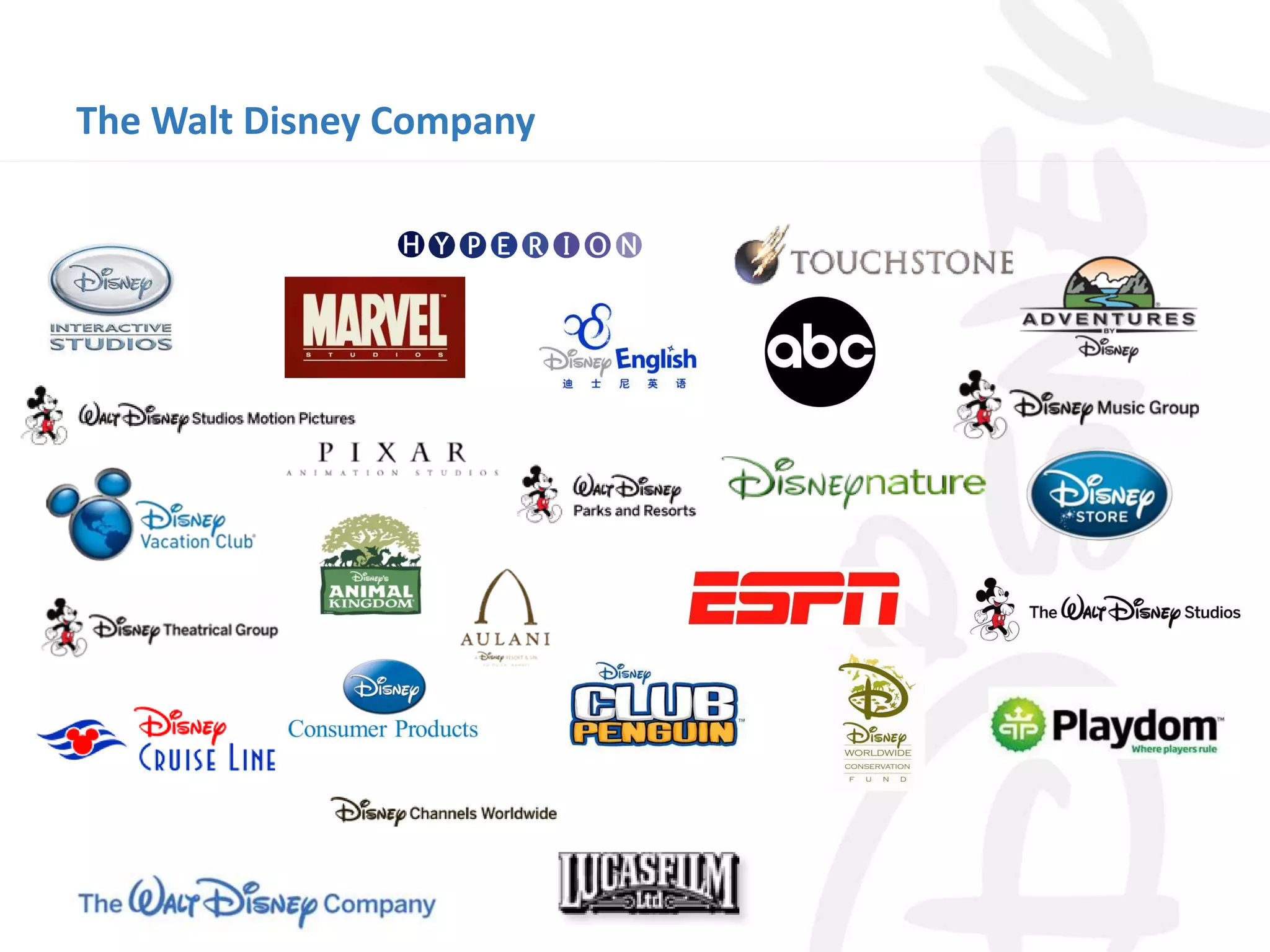 Disney Parks: Creating Guest Magic Through Analytics | PDF