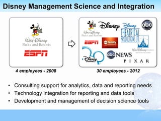 Disney: The Magic of Marketing Mix Analytics & Optimization | PPSX