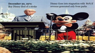 December 20, 1971:
Roy Disney died of a stroke
Disney Goes into stagnation with 80% if
revenue generated only from parks
 