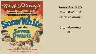 December 1937:
Snow White and
the Seven Dwarfs
(highest grossing
film)
 