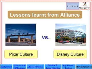vs. Background Motive & Fits Of Partners Alliance Structure  Recommendation Problem &  Latest Situation Key Success  Factors Lessons learnt from Alliance Pixar Culture Disney Culture 