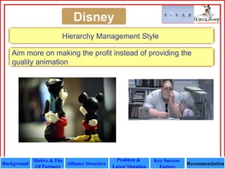 Background Motive & Fits Of Partners Alliance Structure  Recommendation Problem &  Latest Situation Key Success  Factors Disney Hierarchy Management Style  Aim more on making the profit instead of providing the quality animation 