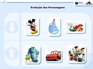 Evolução dos Personagens 