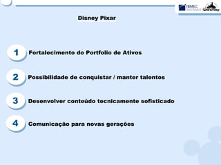 Disney Pixar 1 2 3 Fortalecimento do Portfolio de Ativos Possibilidade de conquistar / manter talentos Desenvolver conteúdo tecnicamente sofisticado 4 Comunicação para novas gerações 