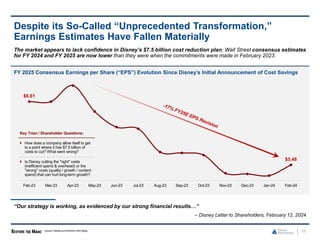 11
FY 2025 Consensus Earnings per Share (“EPS”) Evolution Since Disney’s Initial Announcement of Cost Savings
Despite its So-Called “Unprecedented Transformation,”
Earnings Estimates Have Fallen Materially
$5.48
$6.61
Feb-24
Jan-24
Dec-23
Nov-23
Oct-23
Sep-23
Aug-23
Jul-23
Jun-23
May-23
Apr-23
Mar-23
Feb-23
Source: FactSet as of 02/23/24,SEC filings.
“Our strategy is working, as evidenced by our strong financial results…”
– Disney Letter to Shareholders, February 12, 2024
The market appears to lack confidence in Disney’s $7.5 billion cost reduction plan; Wall Street consensus estimates
for FY 2024 and FY 2025 are now lower than they were when the commitments were made in February 2023.
Key Trian / Shareholder Questions:
 How does a company allow itself to get
to a point where it has $7.5 billion of
costs to cut? What went wrong?
 Is Disney cutting the "right" costs
(inefficient spend & overhead) or the
"wrong" costs (quality / growth / content
spend) that can hurt long-term growth?
 