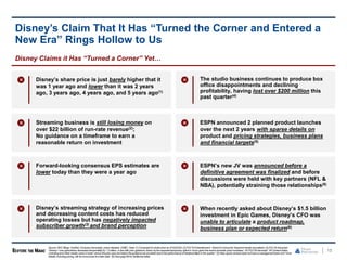 Disney Claims it Has “Turned a Corner” Yet…
15
Disney’s Claim That It Has “Turned the Corner and Entered a
New Era” Rings Hollow to Us
Disney’s share price is just barely higher that it
was 1 year ago and lower than it was 2 years
ago, 3 years ago, 4 years ago, and 5 years ago(1)
Streaming business is still losing money on
over $22 billion of run-rate revenue(2);
No guidance on a timeframe to earn a
reasonable return on investment
Forward-looking consensus EPS estimates are
lower today than they were a year ago
Disney’s streaming strategy of increasing prices
and decreasing content costs has reduced
operating losses but has negatively impacted
subscriber growth(3) and brand perception
The studio business continues to produce box
office disappointments and declining
profitability, having lost over $200 million this
past quarter(4)
ESPN announced 2 planned product launches
over the next 2 years with sparse details on
product and pricing strategies, business plans
and financial targets(5)
ESPN’s new JV was announced before a
definitive agreement was finalized and before
discussions were held with key partners (NFL &
NBA), potentially straining those relationships(6)
When recently asked about Disney’s $1.5 billion
investment in Epic Games, Disney’s CFO was
unable to articulate a product roadmap,
business plan or expected return(6)
Source: SEC filings, FactSet, Company transcripts, press releases, CNBC. Note: (1) Compared to share price as of 02/23/24.(2) FQ1’24 Entertainment - Direct-to-Consumer Segment results annualized.(3) FQ1’24 transcript:
“Disney+ core subscribers decreased sequentially by 1.3 million, in line with prior guidance,driven by the expectedtemporary uptick in churn given the recent domestic price increases.” (4) FQ1’24 transcript: “At Content Sales,
Licensing and Other results came in lower versus the prior year and below the guidancewe provided due to the performance of theatrical titles in the quarter.” (5) New sports venture does not have a managementteam and “more
details, including pricing, will be announcedat a later date.”(6) See page 56 for additionaldetail.
 