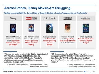 Across Brands, Disney Movies Are Struggling
40
We Are Concerned With The Current State of Disney’s Studios & Creative Processes Across The Portfolio
“Haunted Mansion,”
released in summer
2023, reportedly
failed to earn back
its budget
“The Marvels” ended
its box office run as
lowest-grossing
MCU(1)
movie in
history
“Lightyear” stands
as Pixar’s 2nd
lowest-grossing
release
overall
“Indiana Jones” 5
could reportedly
lose nearly $100mm
in its theatrical run
“Wish” reportedly
failed to break-even
on its ~$200mm
budget
Source: SEC filings, Variety, Bloomberg, The New York Times. Note: (1) Marvel Cinematic Universe (MCU). (2) New York Times article titled "'Elemental' Morphs From Flop to Hit, Raising Questions Along the Way"published by
Brooks Barnes on 10/03/23.
“Mr. Iger continued to direct Disney’s creative
endeavors until his departure as Executive Chairman
last December [2021], and the Company’s robust
pipeline of content is a testament to his leadership and
vision.”
– Disney November 2022 Press Release
Announcing Mr. Iger’s Return as CEO
“Although not saying so directly, Mr. Docter also indicated
that Pixar had perhaps drifted too far from its
storytelling roots” and that Mr. Docter “want[s] to
double down on what allowed [Pixar] to speak to
audiences to begin with.”
– New York Times October 2023 Interview with Pete Docter,
Head of Pixar Animation(2)
 