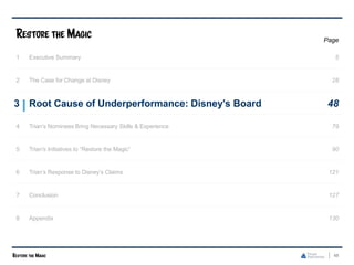 48
Page
1 Executive Summary 5
2 The Case for Change at Disney 28
3 Root Cause of Underperformance: Disney’s Board 48
4 Trian’s Nominees Bring Necessary Skills & Experience 79
5 Trian's Initiatives to “Restore the Magic” 90
6 Trian’s Response to Disney’s Claims 121
7 Conclusion 127
8 Appendix 130
 