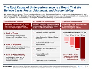 49
The Root Cause of Underperformance Is a Board That We
Believe Lacks Focus, Alignment, and Accountability
01 | Distraction and Inattention 02 | Failing at Core Responsibilities 03 | Record of Underperformance
We believe a glaring lack of focus,
alignment, and accountability
pervades Disney’s board culture
Disney’s Directors boast impressive
resumes, yet their collective action
in the boardroom falls short
Shareholders have witnessed years
of financial decline and
disappointing total returns
 Lack of Focus
Demanding outside priorities
distract from oversight of Disney
 Ineffective Strategy Oversight Disney’s Relative TSR vs. S&P 500
 Value-Destructive M&A and Capital
Allocation
 Lack of Alignment
Limited stock ownership undermines
Board-shareholder alignment
 Conformist Culture & Lack of
Accountability
 Repeated Succession Planning
Failures
 Lack of Accountability
Complacency in the face of
underperformance breeds
underachievement
 Misaligned Executive
Compensation
 Poor Shareholder Engagement
We believe the root cause of Disney’s underperformance is a Board that suffers from a culture that impedes oversight and
lacks accountability. The Directors, despite having seemingly impressive resumes and individual accolades, in our view, lack
focus, alignment and accountability – causing the Board to fail at fulfilling its primary responsibilities.
-34%
-66%
-89%
-168%
1-Year 3-Year 5-Year 10-Year
Source: FactSet as of 10/06/23.Note: Performance measures Total ShareholderReturn (“TSR”) through 10/06/23definedas the total return an investor would receive if they purchasedone share of stock on the first day of the
measured period, inclusive of share price appreciationand dividends paid. 10/06/23represents the trading day prior to the WSJarticle titled “Nelson Peltz Boosts Disney Stake, Seeks Board Seats” by Lauren Thomas and Robbie
Whelanreporting on Trian’s increased beneficial ownership in Disney shares and expectedrequest for Board representation.
Disney’s TSR vs. Media
Industry (Proxy) Peers
are Even Worse or Just
as Disappointing
 