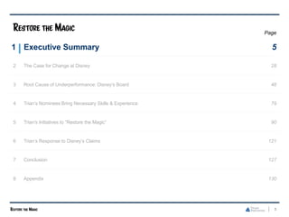 5
Page
1 Executive Summary 5
2 The Case for Change at Disney 28
3 Root Cause of Underperformance: Disney’s Board 48
4 Trian’s Nominees Bring Necessary Skills & Experience 79
5 Trian's Initiatives to “Restore the Magic” 90
6 Trian’s Response to Disney’s Claims 121
7 Conclusion 127
8 Appendix 130
 