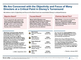 We Are Concerned with the Objectivity and Focus of Many
Directors at a Critical Point in Disney’s Turnaround
50
We believe a lack of objectivity and focus at the Board level has exacerbated Disney’s underperformance.
Source: FactSet as of 02/23/24,CNBC article titled "Disney’s Wildest Ride: Iger, Chapek and the Making of an Epic Succession Mess" published by Alex Sherman on 09/06/23;Reuters Breakingviews article titled "At Walt Disney,
the G in ESG Stands for Goofy"published by JenniferSaba on 01/11/23.
“[Bob] Iger had personally selected
every member of the board, which is
surprisingly lacking in media and
entertainment experience. Iger is
personally close with several of them,
including Nike Executive Chairman Mark
Parker and General Motors CEO Mary
Barra [who is on Disney’s
Compensation Committee]. In addition,
the wife of another director, Michael
Froman, then vice chairman of Mastercard
and now president of the Council on
Foreign Relations, had been housemates
with Iger’s wife…”
– CNBC, September 2023
We note that the responsibilities of an
Exec. Chair are demanding and include
board oversight, strategic development,
and leadership development.
“[G]iven the many challenges [Disney
faces], Parker will be spreading himself
thin” as Chairman of both Disney and Nike,
and “only a handful of executives”,
including Rupert Murdoch [who recently
stepped down from serving as Chairman of
Fox and News Corp.], chair two S&P 500
companies.”
– Reuters, January 2023
Objective Board?
We are concerned with reports that
many of Disney’s Directors have
close personal relationships with
Mr. Iger, which could impact their
ability to objectively exercise their
fiduciary duty to shareholders
Focused Board?
About half of Disney’s non-
management Directors are CEOs or
Executive Chairs at other multi-
billion-dollar public companies that
face their own challenges and demand
significant time and attention
Chairman Spread Thin?
Mark Parker, a long-tenured Disney
Director, now serves as both
Executive Chairman of Nike and as
Chairman of Disney, which is nearly
unprecedented
Mark Parker
Executive Chairman
Nike
~$160bn
Market Cap
Mary Barra
Chair and CEO
General Motors
~$45bn
Market Cap
Calvin McDonald
CEO
Lululemon
~$60bn
Market Cap
James Gorman
Executive Chairman
Morgan Stanley
~$140bn
Market Cap
Safra Catz
CEO
Oracle
~$310bn
Market Cap
 