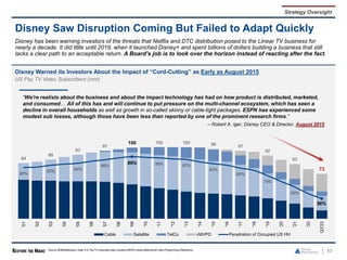 Trian White Paper on Creating Value at Disney April 2024 | PDF