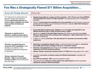 Fox Was a Strategically Flawed $71 Billion Acquisition…
58
Disney’s 2017 Strategic Rationale(1) 6 Years Later…
“21st Century Fox’s premier film and
television studios and respective
libraries significantly enhance our
content output capability and world-
class portfolio of intellectual
property”
Despite being billed as a studio and IP acquisition, ~67% of Fox’s pro forma EBITDA
was generated from linear TV cable networks(2) (increasing exposure to a challenged
business)
Disney’s content spend has doubled since the acquisition as the Company ramped up
content spend for Disney’s core franchises and Disney+ originals rather than relying on
Fox library and acquired IP
“Expands our global reach in
attractive, rapidly growing regions
and provides new avenues for growth”
Fox’s India (Star) business has collapsed; reportedly Star was expected to see
EBITDA decline by 50% in 2023 and lose money in 2024(3)
Agreed to a merger of its India (Star) business with Reliance Industries that valued
Disney’s assets at less than carrying value, leading to a ~$2bn impairment (sold from
a position of weakness)
In 2020 / 21, Disney shut down 130 international TV channels and recorded a $5bn
impairment
“Broadens our global direct-to-
consumer (DTC) capabilities, which
will allow us to deliver a more
compelling entertainment experience
to consumers”
Acquiring a controlling interest in Hulu, a general entertainment platform, seemed to
be at odds with Disney’s strategy to focus on “franchise content”
Hulu Put / Call agreement with Comcast has created a complicated drawn-out
negotiation that will cost Disney billions
Disney+ Hotstar subscribers declined 39% in FY 2023 after losing rights to IPL cricket
“Delivers attractive Financial
Benefits – $2B in cost synergies,
accretive to EPS for the second fiscal
year post close…”
Acquisition put stress on balance sheet and diluted shareholders materially; cut
dividend
Adj. EPS has declined ~50% since the acquisition closed
The performance of Disney’s media assets have deteriorated since the acquisition,
calling into question claimed synergies
Source: SEC filings, Company presentations,Wall Street Equity Research. Note: (1) Represents Disney’s stated“Strategic Rationale” sourced from Disney’s Investor Presentationregarding the 21st Century Fox transaction dated
12/14/17.(2) MoffettNathansonestimate, includes FX, National Geographic,and InternationalCable Channels, excludes RSNs. (3) Wall Street Journal article titled “Disney Explores Strategic Options for India Business” published
by Jessica Toonkel, Joe Flint, andLauren Thomas on 07/11/23.
M&A and Capital Allocation
 