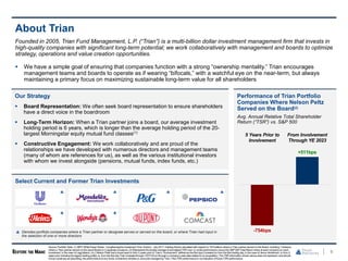 Our Strategy
 Board Representation: We often seek board representation to ensure shareholders
have a direct voice in the boardroom
 Long-Term Horizon: When a Trian partner joins a board, our average investment
holding period is 6 years, which is longer than the average holding period of the 20-
largest Morningstar equity mutual fund classes(1)
 Constructive Engagement: We work collaboratively and are proud of the
relationships we have developed with numerous directors and management teams
(many of whom are references for us), as well as the various institutional investors
with whom we invest alongside (pensions, mutual funds, index funds, etc.)
Performance of Trian Portfolio
Companies Where Nelson Peltz
Served on the Board(2)
Avg. Annual Relative Total Shareholder
Return (“TSR”) vs. S&P 500
Select Current and Former Trian Investments
6
Founded in 2005, Trian Fund Management, L.P. (“Trian”) is a multi-billion dollar investment management firm that invests in
high-quality companies with significant long-term potential; we work collaboratively with management and boards to optimize
strategy, operations and value creation opportunities.
About Trian
Denotes portfolio companies where a Trian partner or designee serves or served on the board, or where Trian had input in
the selection of one or more directors
 We have a simple goal of ensuring that companies function with a strong “ownership mentality.” Trian encourages
management teams and boards to operate as if wearing “bifocals,” with a watchful eye on the near-term, but always
maintaining a primary focus on maximizing sustainable long-term value for all shareholders
-754bps
+511bps
5 Years Prior to
Involvement
From Involvement
Through YE 2023
Source: FactSet. Note: (1) MFS WhitePaper Series, “Lengtheningthe Investment Time Horizon,” July 2017.Holding Period calculated with respect to 18 Positions where a Trian partner served on the Board, including 1 instance
where a Trian partner served on the same Board on 2 separate occasions. (2) Represents the simple average of annualizedTSR over- or under-performanceversus the S&P 500 Total Return Index at each company (or each
investment, in the case of LeggMason, Inc.) Nelson Peltz had a board seat on from 5 years prior to Trian’s “involvement” definedas the first day it invested (or from the first trading day, in the case of Janus Henderson,or from 5
years prior including the legacy trading entity) vs. from the first day Trian invested through12/31/23(or througha company’s sale date related to an acquisition). The TSR information shown abovedoes not represent, and should
not be construed as describing, the performanceof any funds,investment vehicles or accounts managedby Trian. Past TSR performanceis not indicative of future TSR performance.
 