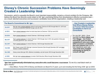 Disney’s Chronic Succession Problems Have Seemingly
Created a Leadership Void
The Board’s Commitment to Mr. Iger…
63
Source: SEC filings, Company press releases, Puck article titled “Iger Brings Back His Old Heirs Apparent”by Matthew Belloni published on 07/30/23,WSJ article titled "The Disney SequelBob Iger Never Wanted"by Robbie
Whelanpublished 01/24/24.
Oct 2011
Bob Iger signs contract extension where he will remain Chairman & CEO through March 31, 2015 and
will serve as Executive Chairman through June 30, 2016
Jul 2013 Signs contract extension where he would step down as Chairman / CEO by June 2016
Oct 2014 Signs contract extension to remain Chairman / CEO through June 2018
Mar 2017
Signs contract extension to remain Chairman / CEO through July 2, 2019; also granted a three-year
consulting agreement upon retirement
Dec 2017 Signs contract extension to remain Chairman / CEO through December 2021
Feb 2020
Bob Chapek named CEO; Bob Iger to become Executive Chair through December 2021 and direct
Disney’s “creative endeavors”
Nov 2022 Disney names Bob Iger CEO, effective immediately, and will remain CEO through December 2024
Jul 2023 Bob Iger signs contract extension to remain Chief Executive Officer through December 2026
Succession, which is arguably the Board’s most important responsibility, remains a chronic problem for the Company. We
believe the Board has become overly reliant on Mr. Iger, precluding Disney from developing an effective succession plan –
as a result, talented executives and succession candidates have left the organization, creating a leadership void.
…Has Created a Leadership
Void Where Disney Relies
on Former CEO Successor
Candidates to Serve as
Consultants
On July 30th, 2023 – Puck
reported that Kevin Mayer and
Tom Staggs – two former
executives (and now Disney
competitors!) who were viable
CEO succession candidates
that were passed over prior to
their departures years ago –
“have both been engaged
individually by Disney to
consult with Iger”
“Iger has systematically eliminated any executive who could become a successor. To me it’s a real black mark on
Iger’s record.”
– Gary Wilson, Former CFO of Disney and Director (on Board for 21 years, up to and including the first hiring of Mr. Iger as CEO)
Succession
 