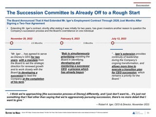 The Board Announced That it Had Extended Mr. Iger’s Employment Contract Through 2026 Just Months After
Signing a Two-Year Agreement
 Extending Mr. Iger’s contract, shortly after stating it was initially for two years, has given investors another reason to question the
Company’s succession process and the Board’s overreliance on one individual
66
The Succession Committee Is Already Off to a Rough Start
“Mr. Iger… has agreed to serve
as Disney’s CEO for two
years, with a mandate from
the Board to set the strategic
direction for renewed growth
and to work closely with the
Board in developing a
successor to lead the
Company at the completion
of his term.”
“Bob is simultaneously
prioritizing assisting the
Board in identifying,
developing and
mentoring a successor
CEO, a process which
has already begun.”
“…Iger’s extension provides
continuity of leadership
during the Company’s
ongoing transformation, and
allows more time to
execute a transition plan
for CEO succession, which
remains a priority for the
Board.”
Source: SEC filings, Company press releases, The New York Times. Note: Quotes in timeline represent statements made in press releases and Disney’s FY 2023proxy statement.
November 20, 2022 February 6, 2023 July 12, 2023
2.5 Months 5 Months
“…I think we're approaching [the succession process at Disney] differently, and I just don't want to... it's just not
something that I feel other than saying that we're aggressively pursuing succession, there's no more detail that I
want to give.”
– Robert A. Iger, CEO & Director, November 2023
Succession
 
