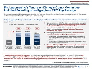 Ms. Lagomasino’s Tenure on Disney’s Comp. Committee
Included Awarding of an Egregious CEO Pay Package
74
Compensation Alignment
Mr. Iger’s Aggregate Compensation Under 4-Year Employment Extension Entered Into in Connection with Fox Acquisition(1)
(FY18 - FY21)
On the same day that Disney agreed to acquire Fox, the Board extended Mr. Iger’s employment agreement by four years
and awarded him an “over-the-top” compensation package.
“The substantial payments to Bob Iger in connection with his contract extension and the upcoming 21st Century Fox merger are
concerning… [T]he magnitude of the special equity grant ($100 million) is excessive… Even in the face of retention concerns,
awards of this size should be tied to very challenging performance conditions, or at least require relative outperformance for full
vesting…”
– Institutional Shareholder Services, 2018 Disney Report
 Upon announcement of the Fox deal, a new compensation package for
Mr. Iger provided him a total compensation opportunity more than
2.5x the median of Disney’s General Industry Peers
 Shareholders immediately objected to Mr. Iger’s pay package; at
Disney’s 2018 Annual Meeting, Disney’s Say-on-Pay proposal
received just 45% support
 Following significant shareholder discontent,(2) the Compensation
Committee amended Mr. Iger’s agreement twice:
– In December 2018, the agreement was amended to increase the
rigor of the performance goals associated with the special equity
award
– In March 2019, the agreement was amended to reduce Mr. Iger’s
annual target compensation again
 The value of Mr. Iger’s $100 million special equity award remained
unchanged, and even with these amendments, Mr. Iger remained
eligible to receive far more than $200 million in compensation from
FY18 to FY21
$104mm
$170mm $170mm
$136mm
$100mm $100mm
$100mm
$270mm $270mm
$236mm
General Industry
Peer Median
(FY18-FY21)
Bob Iger's
Dec-17
Pay Package
Pay Package
After Dec-18
Amendment
Pay Package
After Mar-19
Amendment
Target Direct Compensation Special Equity Grant
2.6x 2.6x 2.3x
Source: SEC filings. Note: (1) “Target Direct Compensation" reflects the target value of Mr. Iger’s base salary, annualbonusesand annualequity awards from FY18-FY21. “Special Equity Grant” refers to the special award of
restricted stock units and performance-basedrestricted stock units awarded to Mr. Iger in connectionwith his employment extension.“General Industry Peer Median” refers to the totalCEO compensationreported by the “General
Industry Peers,” as disclosed on page20 of Disney’s 2018 Proxy Statement,during each company’s 2018,2019,2020and 2021fiscal years. (2) Per Disney’s 2019Proxy Statement,investors had expressed “concerns”
throughoutthe year that “performance requirements should be more rigorous given the magnitude of the award.”
 